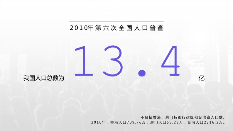 1.2《人口》课件05