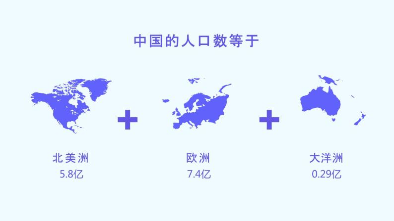 1.2《人口》课件08