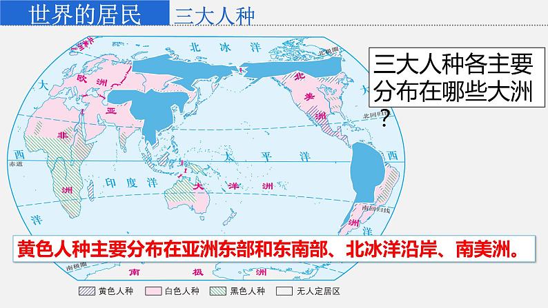 5.2 世界的人种、语言和宗教 课件 2023-2024学年商务星球版地理七年级上册第7页