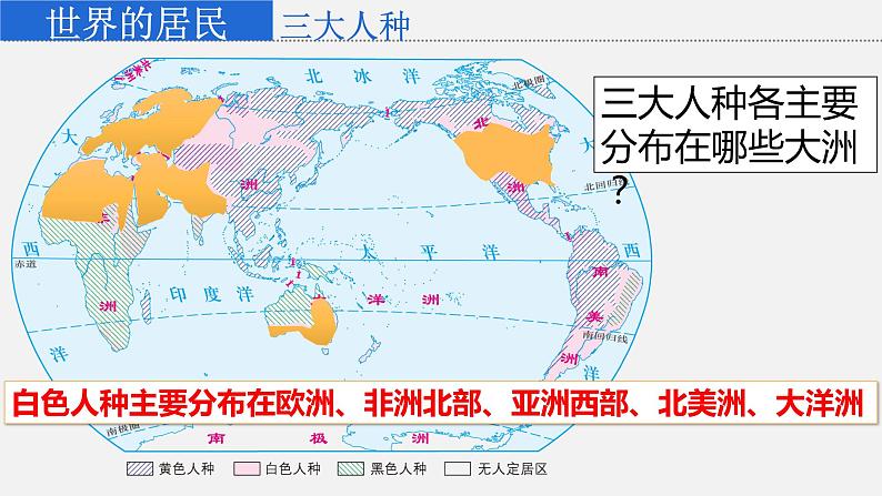 5.2 世界的人种、语言和宗教 课件 2023-2024学年商务星球版地理七年级上册第8页