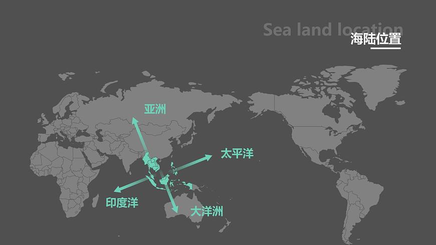 人教（新課標(biāo)）地理七下：7.2《東南亞》課件第8頁(yè)