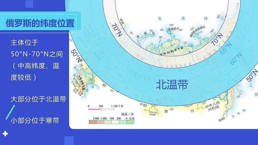 人教（新課標(biāo)）地理七下：7.4《俄羅斯》課件第8頁(yè)