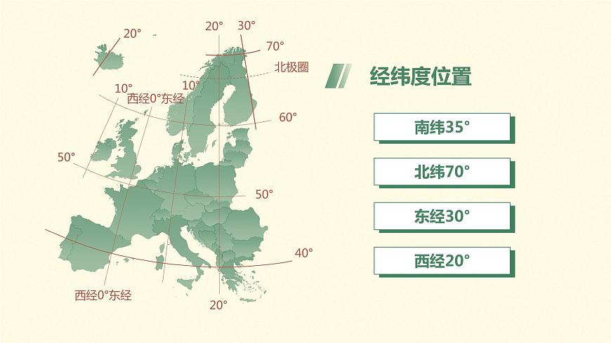 人教(新課標(biāo))地理七下:8.2《歐洲西部》課件第3頁(yè)