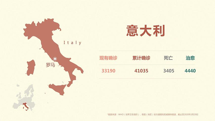 人教(新課標(biāo))地理七下:8.2《歐洲西部》課件第7頁(yè)