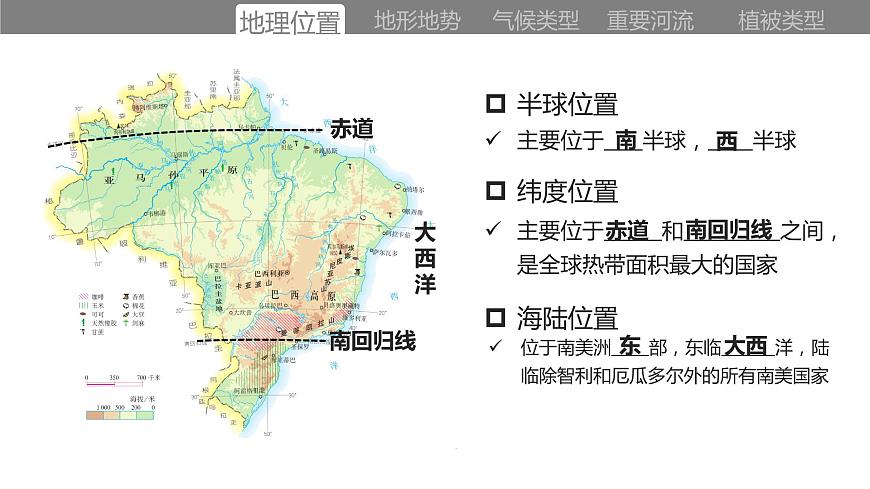 人教（新課標(biāo)）地理七下：9.2《巴西》課件第6頁(yè)