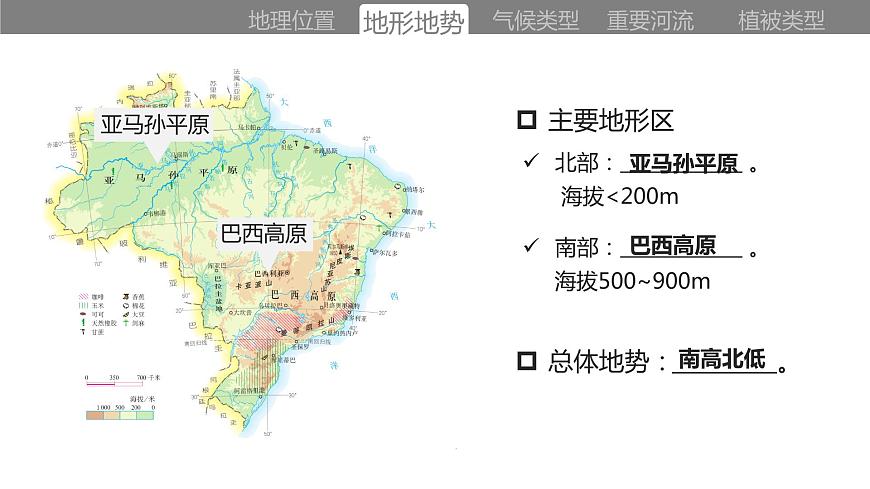 人教（新課標(biāo)）地理七下：9.2《巴西》課件第7頁(yè)