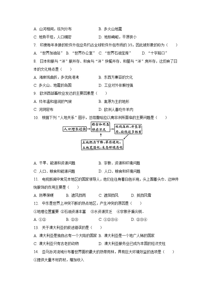 2022-2023学年吉林省长春市榆树市七年级(下)期末地理试卷(含解析)第2页