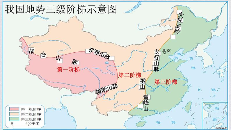 中国地理会考复习图课件PPT第8页