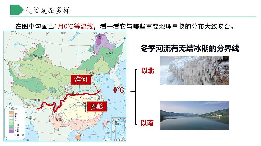 【核心素養(yǎng)】湘教版初中地理 八年級(jí)上冊 2.2中國的氣候（第1課時(shí)）課件第7頁