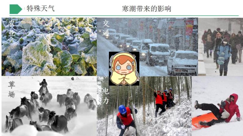 【核心素养】湘教版初中地理 八年级上册 2.2《中国的气候》（第3课时）课件+教案07