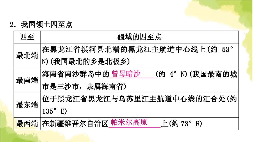 星球版中考地理復習八年級上冊第一章中國的疆域與人口教學課件第8頁