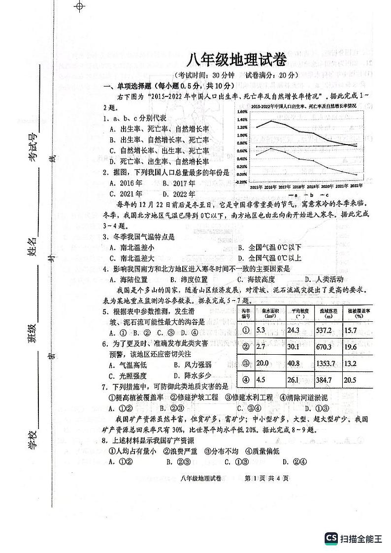 江苏省盐城市建湖县2022-2023学年八年级上学期期末地理试题01