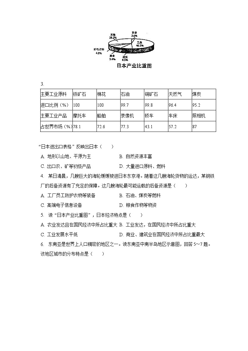 2022-2023学年山东省济南市济阳区七年级(下)期末地理试卷(含解析)02
