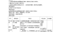 初中地理商务星球版七年级下册第二节 复杂多样的自然环境教案设计