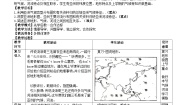 初中地理商务星球版七年级下册第二节 复杂多样的自然环境教学设计