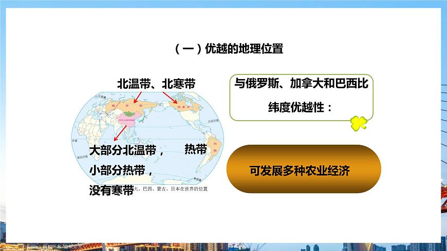 人教版八年級上冊地理第1課《疆域》課件第5頁