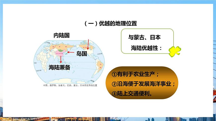 人教版八年級上冊地理第1課《疆域》課件第6頁