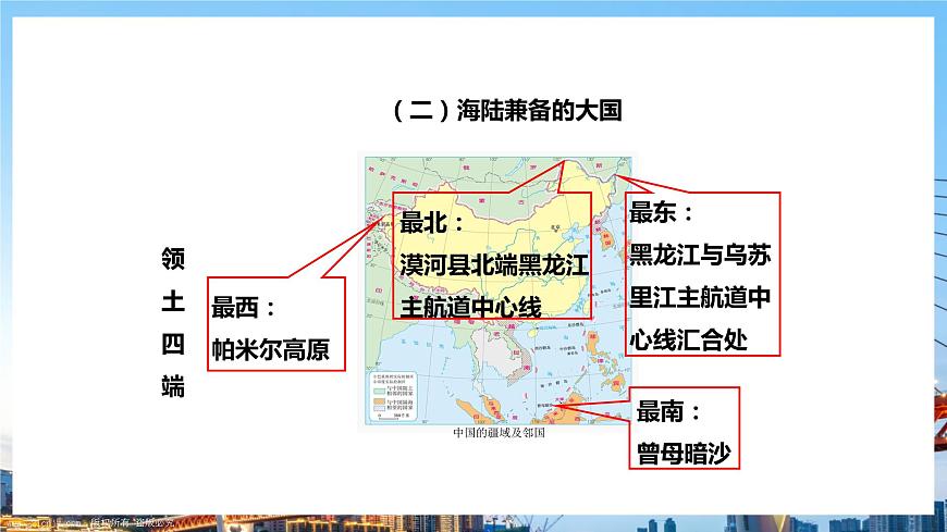 人教版八年級上冊地理第1課《疆域》課件第8頁