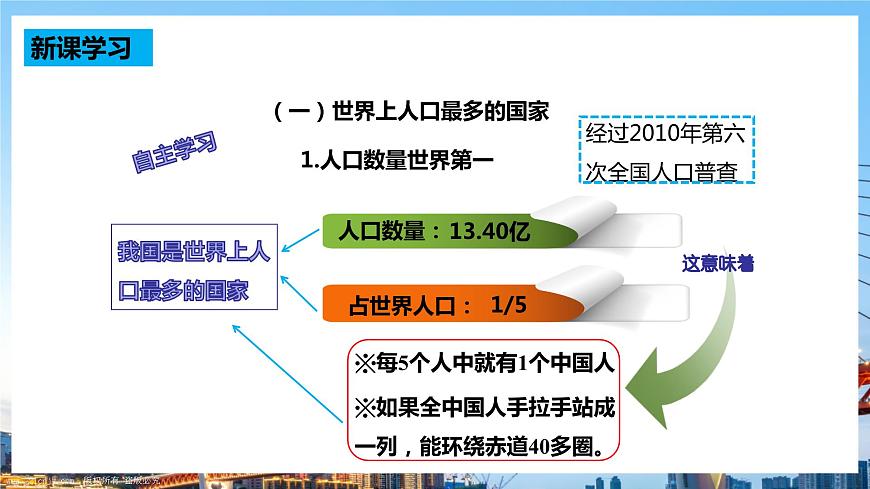 人教版八年級(jí)上冊地理第2課《人口》課件第5頁