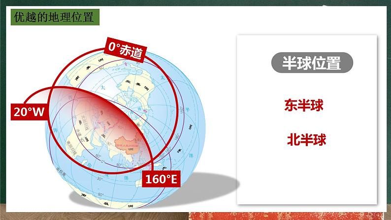 人教版地理八年级上册1.1 《疆域》课件第7页