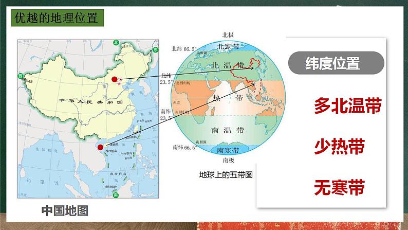 人教版地理八年级上册1.1 《疆域》课件第8页