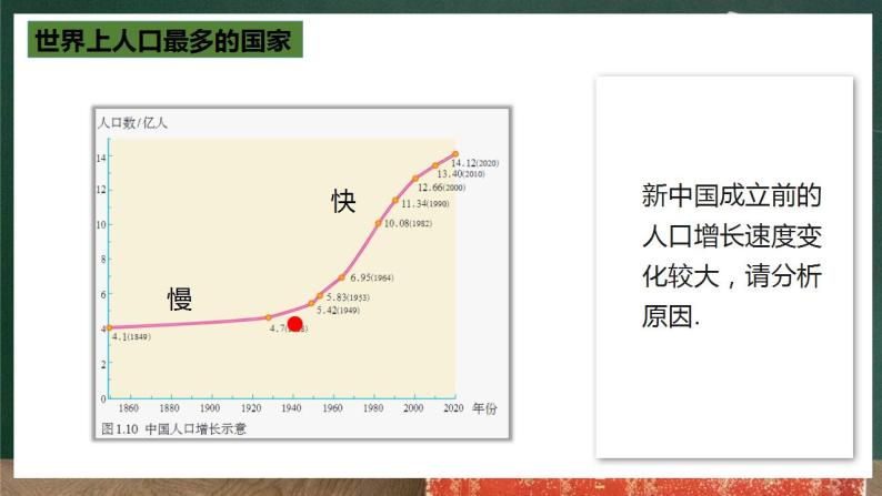 人教版地理八年级上册1.2 《人口》课件05