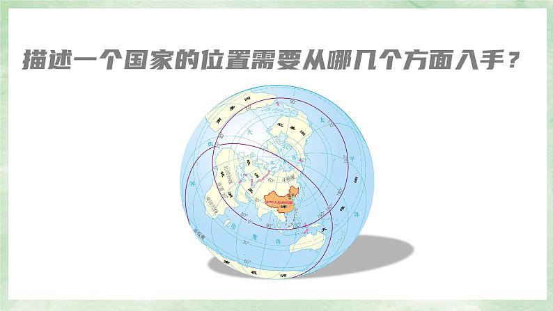 人教版地理八年级上册1.1.1疆域——地理位置-2022-2023学年八年级上册同步精品课件第3页