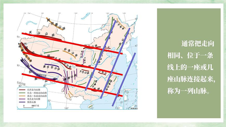 人教版地理八年級(jí)上冊(cè)2.1地形和地勢(shì)-2022-2023學(xué)年八年級(jí)上冊(cè)同步精品課件第4頁(yè)