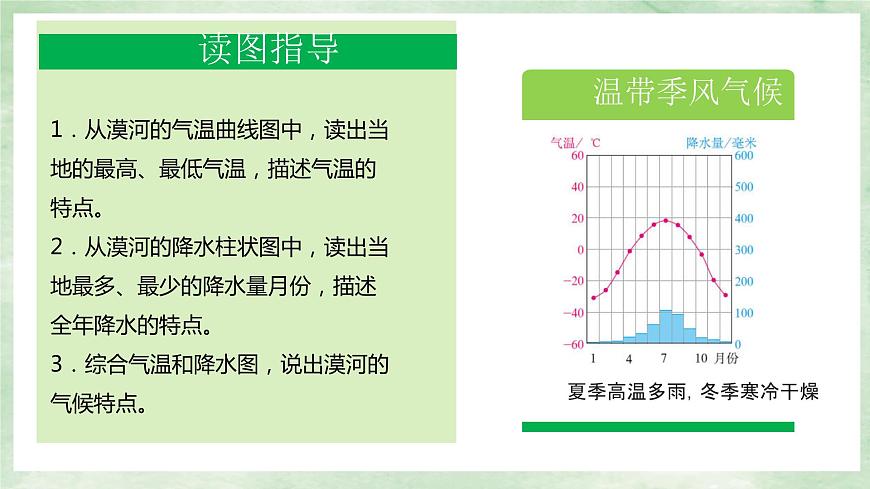 人教版地理八年級上冊2.2.3氣候-2022-2023學(xué)年八年級上冊同步精品課件第6頁