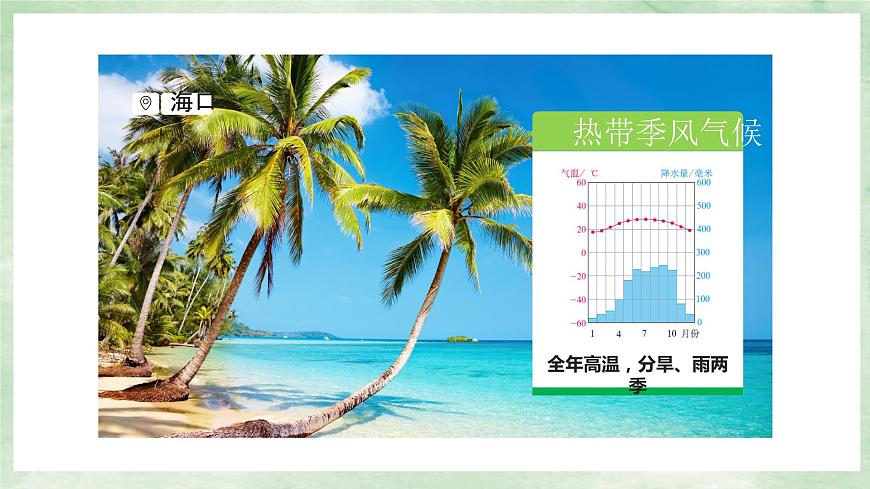 人教版地理八年級上冊2.2.3氣候-2022-2023學(xué)年八年級上冊同步精品課件第7頁