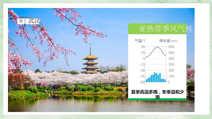 人教版地理八年級上冊2.2.3氣候-2022-2023學(xué)年八年級上冊同步精品課件第8頁