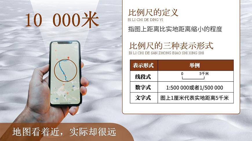 人教版地理七年級上冊 地圖的閱讀 課件第5頁
