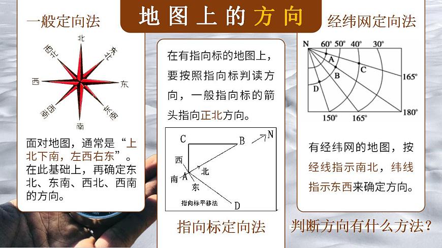 人教版地理七年級上冊 地圖的閱讀 課件第6頁