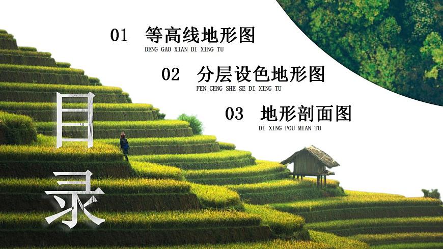 人教版地理七年級(jí)上冊(cè) 地形圖的判讀 課件第2頁(yè)