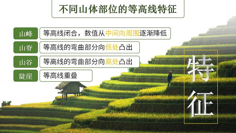 人教版地理七年级上册 《地形图的判读》课件+教案07