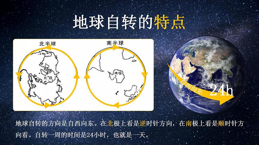 人教版地理七年級(jí)上冊(cè) 地球的運(yùn)動(dòng) 課件第5頁(yè)