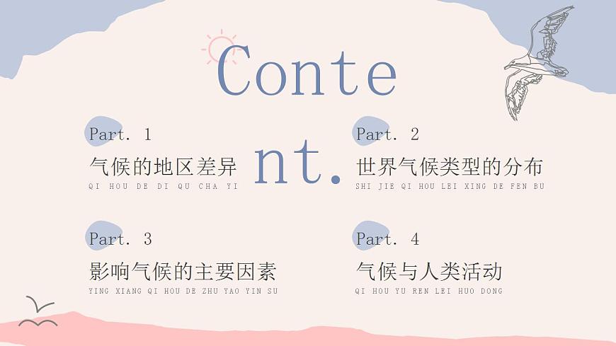 人教版地理七年級(jí)上冊(cè) 第三章第四節(jié) 世界的氣候 課件第2頁(yè)