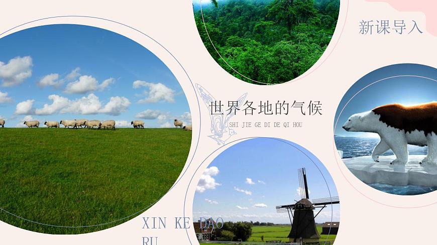 人教版地理七年級(jí)上冊(cè) 第三章第四節(jié) 世界的氣候 課件第3頁(yè)