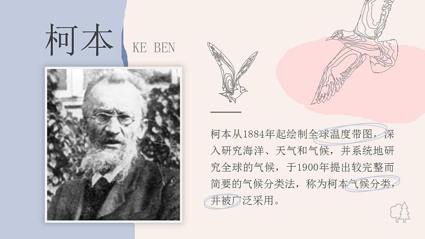 人教版地理七年級(jí)上冊(cè) 第三章第四節(jié) 世界的氣候 課件第5頁(yè)