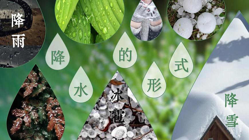 人教版地理七年級(jí)上冊(cè) 降水的變化與分布 課件第5頁(yè)