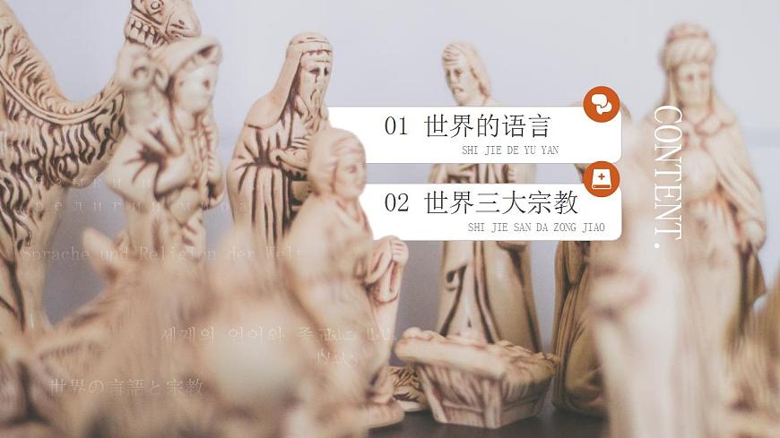 人教版地理七年級(jí)上冊(cè) 第四章第二節(jié) 世界的語言和宗教 課件第2頁