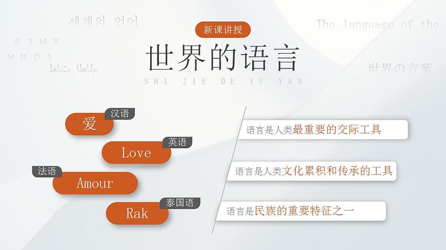 人教版地理七年級(jí)上冊(cè) 第四章第二節(jié) 世界的語言和宗教 課件第4頁