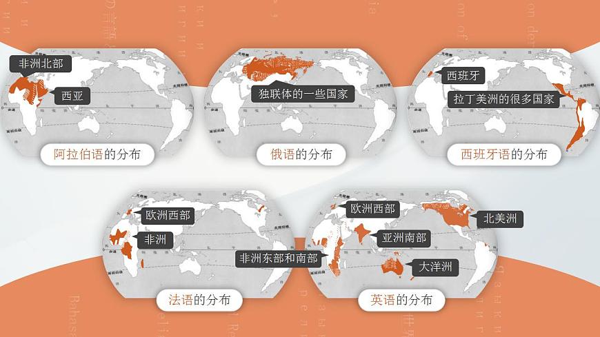 人教版地理七年級(jí)上冊(cè) 第四章第二節(jié) 世界的語言和宗教 課件第8頁