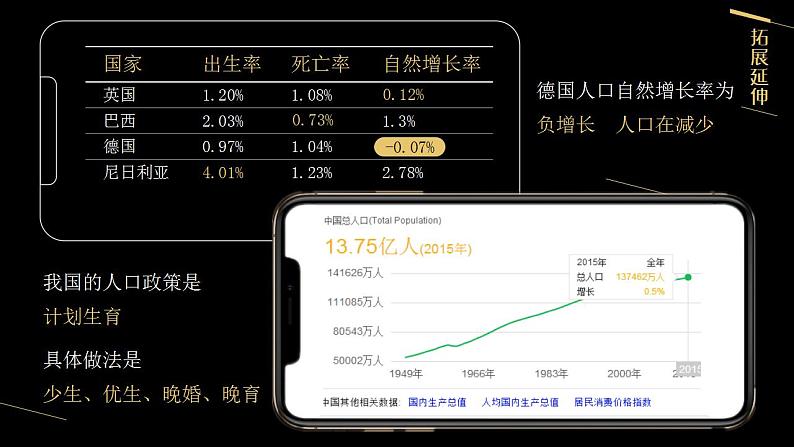 人教版地理七年级上册 《人口与人种》 课件+教案08