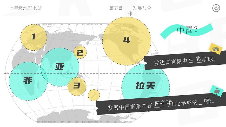 人教版地理七年級上冊 第五章 發(fā)展與合作 課件第8頁