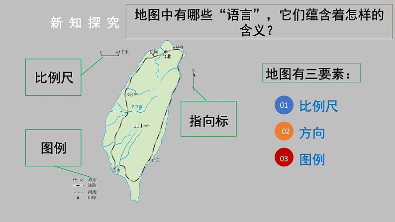 人教版七年级地理上册课件 第一章第3节《地图的阅读》 课件第5页