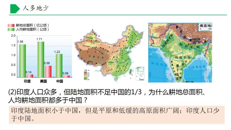 【核心素养】湘教版初中地理 八年级上册 3.2 中国的土地资源 课件08