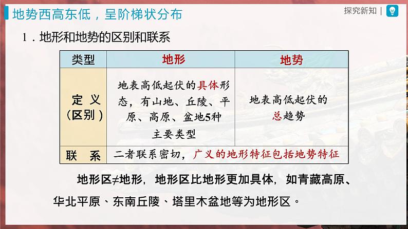 【人教版】八上地理 2.1.2《地形和地势》(课件+教案)03