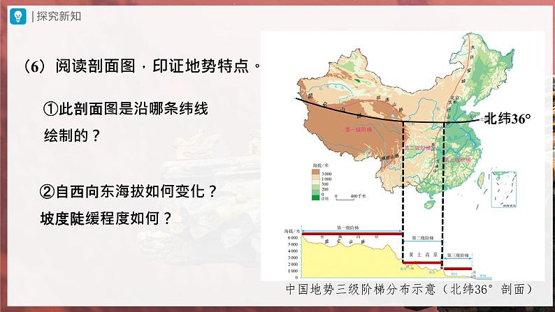 【人教版】八上地理 2.1.2《地形和地势》(课件+教案)08