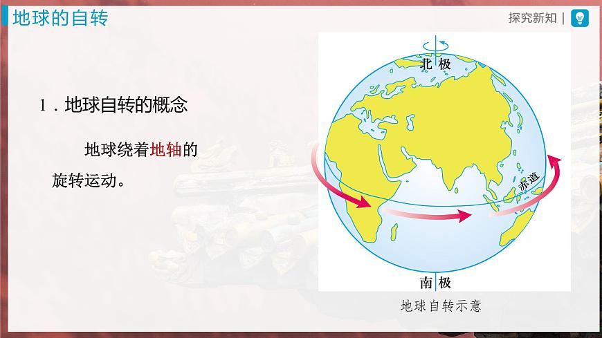 1.2.1[教學(xué)課件]地球的運動第3頁